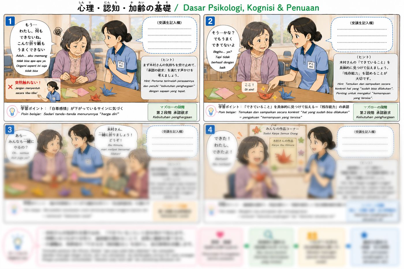 日本語とインドネシア語で学ぶ漫画教材のページ